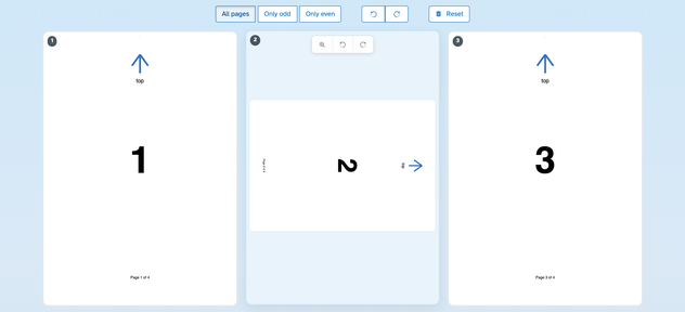The Rotate screen: All pages, Only odd and Only even scopes with the two turn buttons and Reset above the thumbnails — page 1 upright beside page 2 turned on its wash